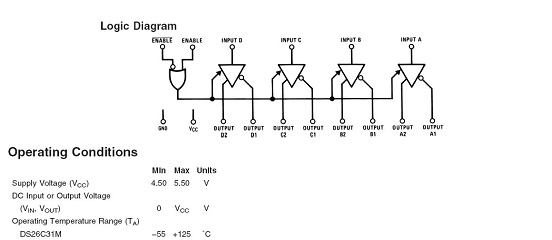 ds26c31-outputs1, mechanical encoder driver interfaces, differential line driver encoder