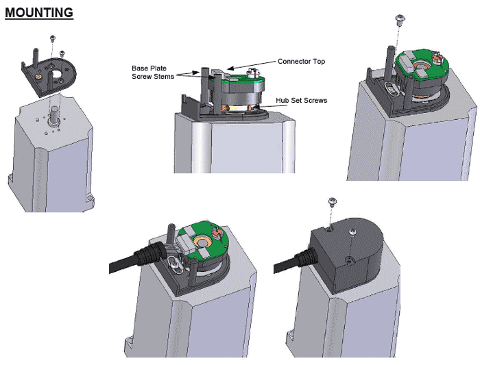 replacement optical encoder, hr12_mounting