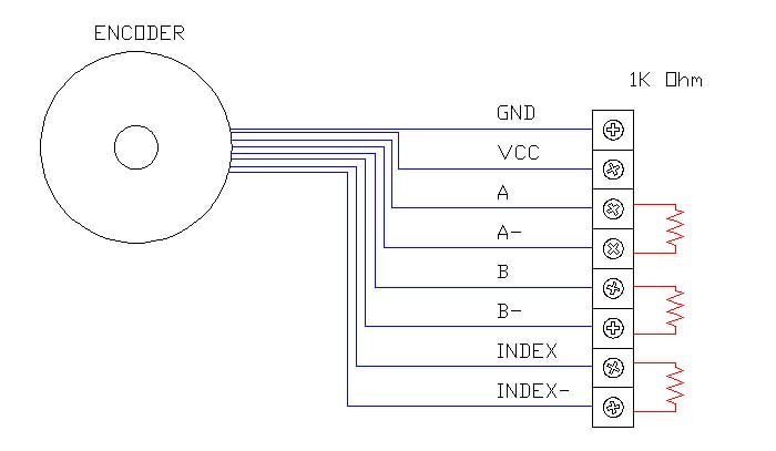 Diff-Termination, Example of termination resistors wired into an Incremental Encoder that is set up differentially (RS-422)