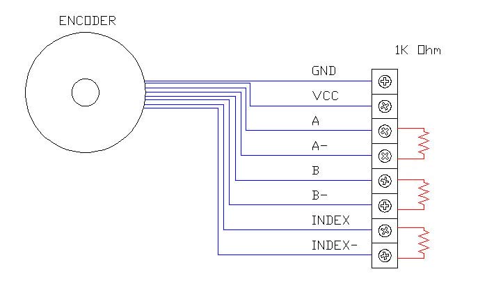 Diff-Termination, Example of termination resistors wired into an Incremental Encoder that is set up differentially (RS-422)