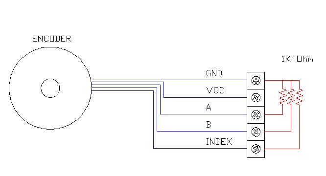 SE-Termination, Pictorial example of how to add termination resistors to an incremental encoder that is set up Single ended  (TTL).