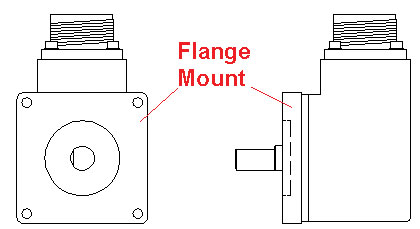 industrial rotary encoder