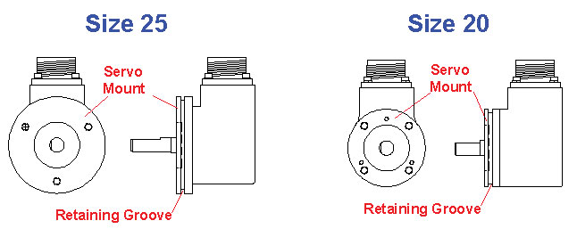 industrial rotary encoder