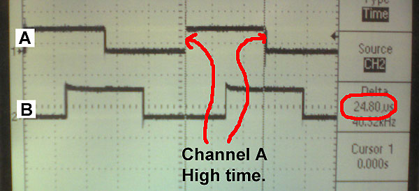 optical encoder incremental signal measurement