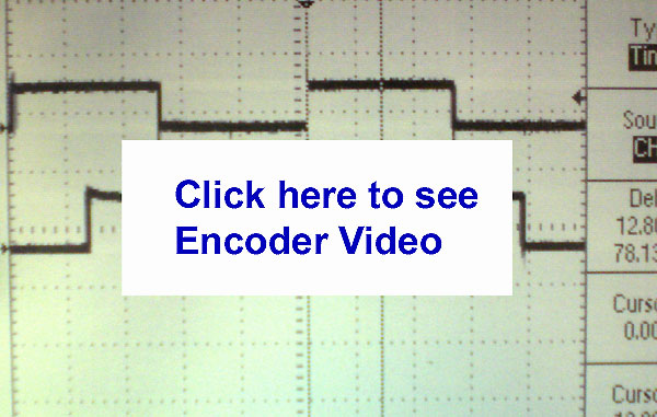 optical encoder incremental signal measurement