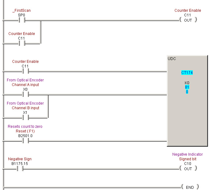 Optical Encoder Ladder Logic for Counting with a PLC