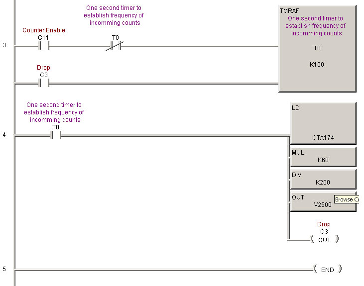 how to calculate rpm from encoder pulses