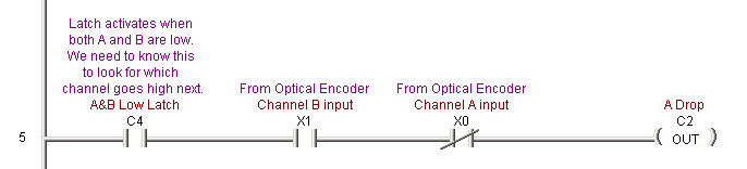 Rung five drops out the current direction latch when a direction change occurs.