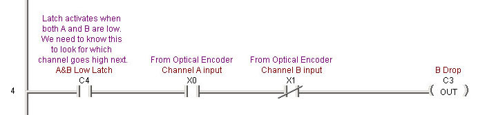 Rung four drops out the current direction latch when a direction change occurs.