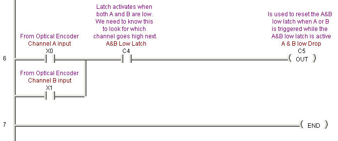 Rung six is used to reset the low latch. If we don't have this, the program will permanently latch into the first direction is sees.