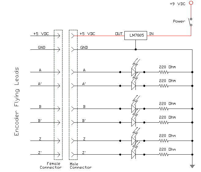 portable incremental encoder tester, incremental encoder tester, encoder tester