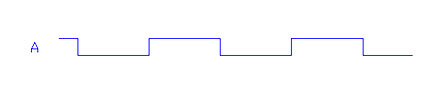 understanding incremental encoder signals, encoder index pulse