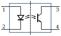 interfacing incremental encoder using optoisolator