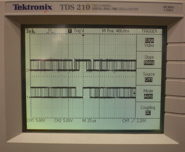 optical encoder waveform triggering