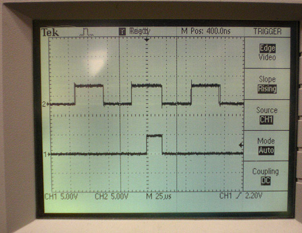 optical encoder waveform triggering