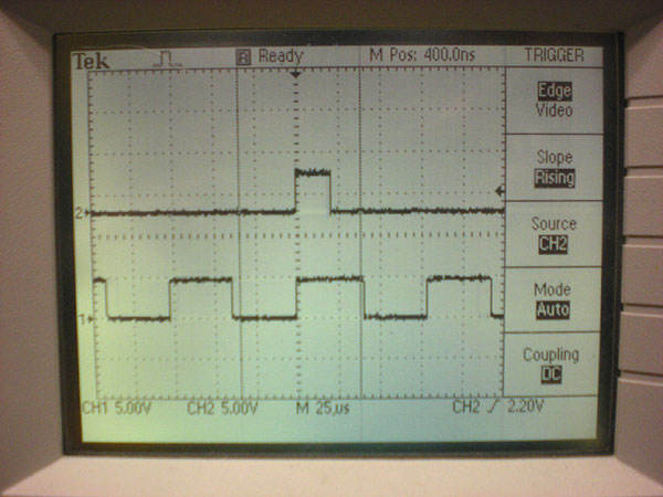 optical encoder waveform triggering