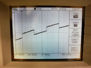 skewed encoder waveform