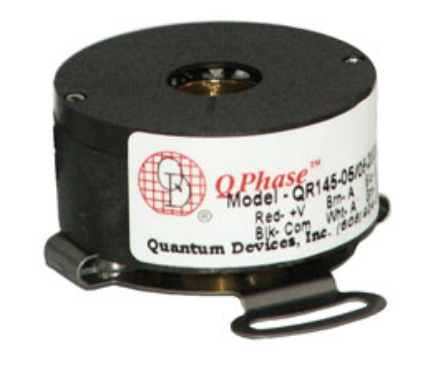 optical quadrature encoder