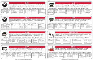 Incremental Encoder Line Card