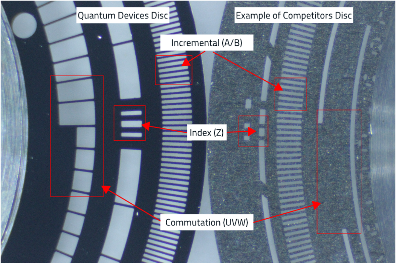 The openings for incremental, index as well as commutation channels are noticeably larger on the Quantum Devices QML35 disc.