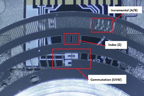 Incremental encoder disc with labels on openings for incremental, index and commutation signals